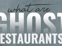 what are ghost restaurants